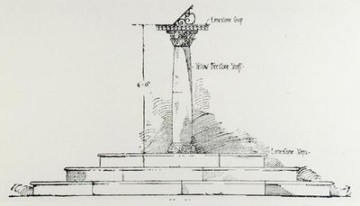 Sonnenuhr, aus Thomas Mawsons 