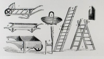 Schubkarren, Trug und Leitern, aus Thomas Mawsons 