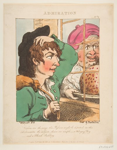 Bewunderung Le Brun Travestiert, oder Karikaturen der Leidenschaften, 20. Januar 1800 von Thomas Rowlandson