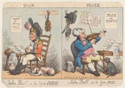 John Bull im Jahr 1800! John Bull im Jahr 1801!, 12. Oktober 1801 von Thomas Rowlandson