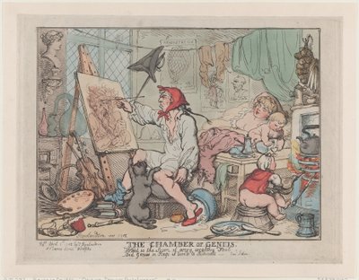 Die Kammer des Genies von Thomas Rowlandson