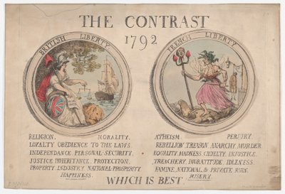 Der Kontrast, Dezember 1792 von Thomas Rowlandson