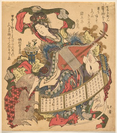 Benzaiten spielt Biwa mit Affe und weißer Ratte von Totoya Hokkei