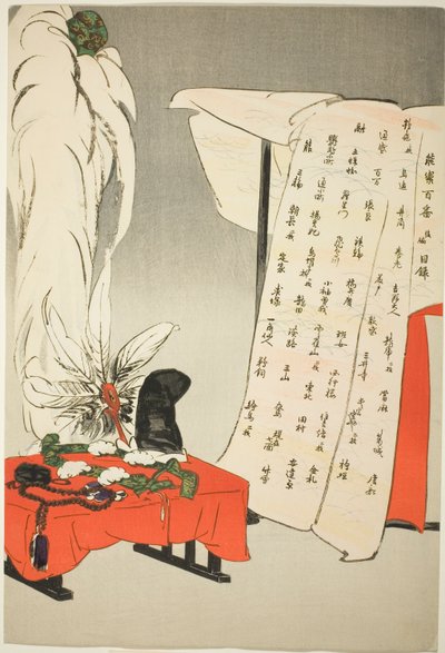 Indexblatt, aus der Serie "Hundert No-Dramen (Nogaku hyakuban)" von Tsukioka Kogyo