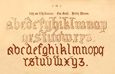 14. und 15. Jahrhundert. Zwei Kleine. British Museum von Unbekannt