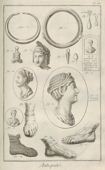 Antiquitäten. Aus Encyclopédie von Denis Diderot und Jean Le Rond d