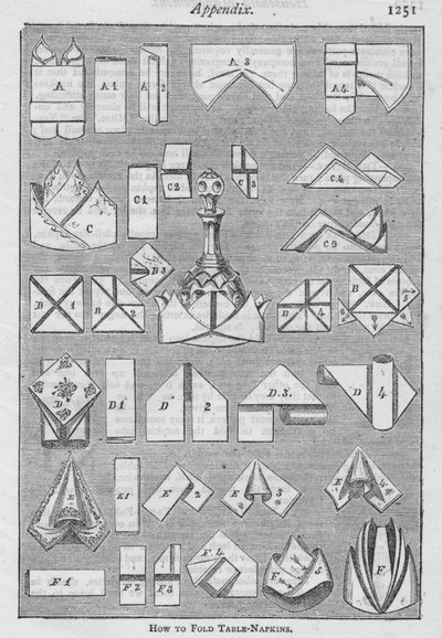 Anhang - Wie man Tischservietten faltet, 1907 von Unbekannt