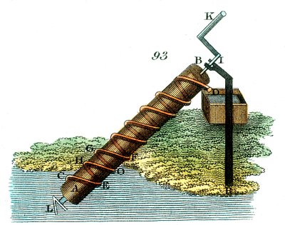 Archimedes-Schraube zum Heben von Wasser von einem Niveau auf ein anderes, 1815 von Unbekannt