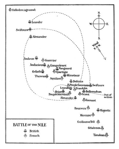 Schlacht am Nil, 1798 von Unbekannt