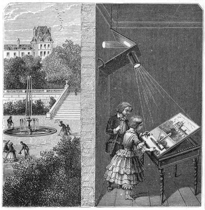 Kinder beobachten eine Außenszene durch eine Camera Obscura, 1887 von Unbekannt