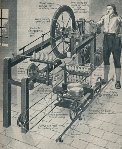 Cromptons wunderbarer Spinnmuli, um 1934 von Unbekannt