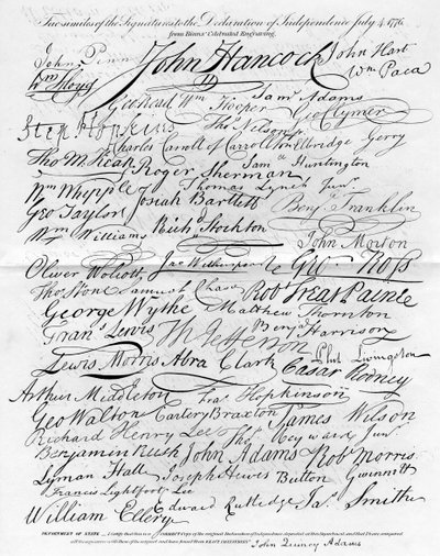 Faksimile der Unterschriften zur Unabhängigkeitserklärung, 4. Juli 1776 von Unbekannt