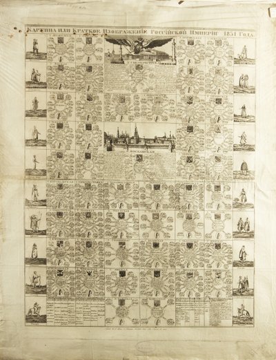 Gouvernements des Russischen Reiches im Jahr 1831, 1829 von Unbekannt