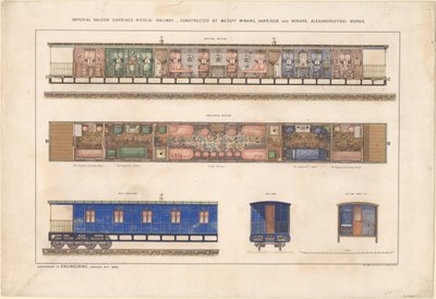 Kaiserlicher Salonwagen, Nikolajewski-Eisenbahn von Unbekannt