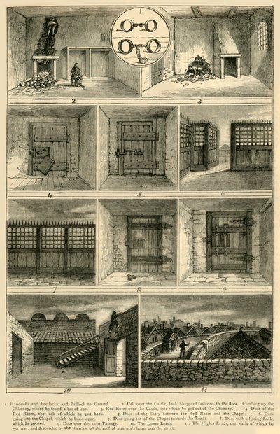 Jack Sheppards Fluchten, ca. 1872 von Unbekannt
