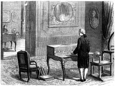 Lesage experimentiert mit dem ersten elektrischen Telegrafen, Genf, 1774 von Unbekannt