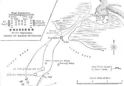 Karte des Marsches nach El Teb, 28.-29. Februar 1884, ca. 1881-85 von Unbekannt