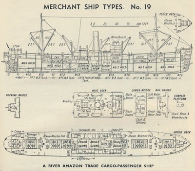 Handelsschiffstypen. Nr. 19 - Ein Amazonas-Fracht-Passagierschiff, 1937 von Unbekannt