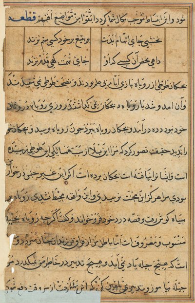 Seite aus Geschichten eines Papageis (Tuti-nama): Textseite (ca. 1560) von Unbekannt