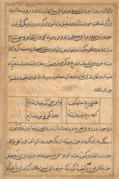 Seite aus Geschichten eines Papageis Tuti-nama: Textseite, ca. 1560 von Unbekannt