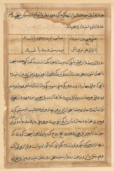 Seite aus Geschichten eines Papageis Tuti-nama: Textseite, ca. 1560 von Unbekannt