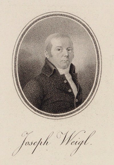 Porträt des Cellisten Joseph Franz Weigl 1740-1820, ca. 1785 von Unbekannt