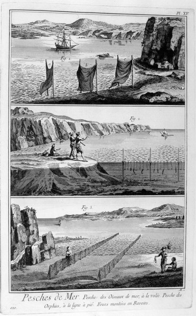 Meeresfischerei, 1751-1777 von Unbekannt