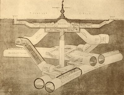 Die neue U-Bahn-Station Piccadilly Circus, 1930 von Unbekannt