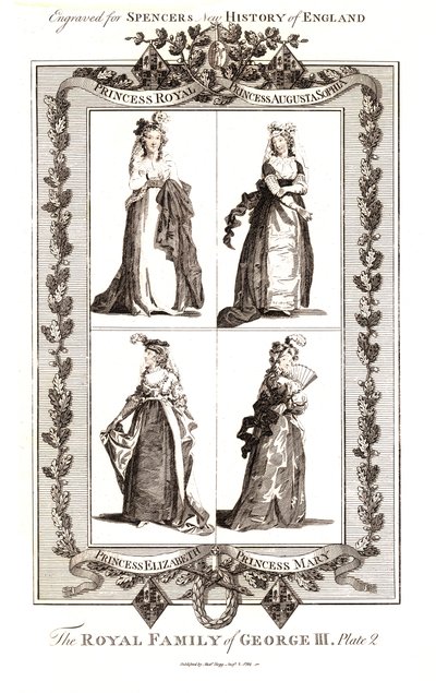 Die königliche Familie von George III, veröffentlicht von Alexander Hogg am 18. Januar 1794 (Platte 2) von Unbekannt