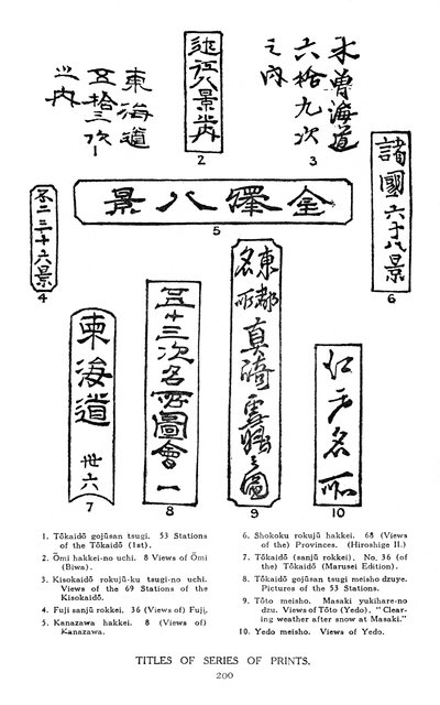 Titel der Druckserie, 19. Jahrhundert, 1925 von Unbekannt