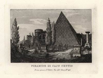 Blick auf die Pyramide des Cestius, Rom von Unbekannt