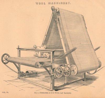 Wollmaschinen: Ferrabee & Co.s Woll-Lap-Maschine, um 1880 von Unbekannt