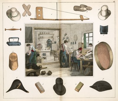 Bekleidungs- und Schuhindustrie Der Hutmacher von Unbekannt