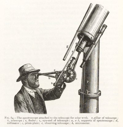 Stich eines Spektroskops, das an ein Teleskop für Sonnenarbeit angeschlossen ist von Unbekannt