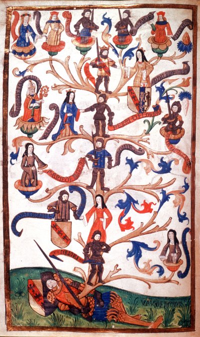 Stammbaum von René II., Herzog von Lothringen von Unbekannter Künstler