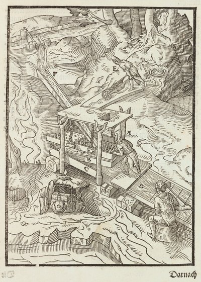 Waschen des Golderzes - Gravur aus Beschreibung der Erze und der wichtigsten Methoden des Bergbaus, von Lazarus Ecker von Unbekannt
