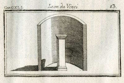 Studien zu den Hintergründen, Schatten und Lichtern. „Es ist notwendig, die beleuchteten Teile in dunklen Feldern und die dunklen Teile in hellen Feldern zu haben, wie es in der Figur gezeigt wird.“ Stich aus „Traktat der Malerei“ von Leonardo da Vinci (Le von Unbekannt