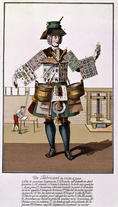 Ein Hersteller von Spielkarten. Gravur aus dem 17. - 18. Jahrhundert nach „The Playing Cards“. von Unknown artist