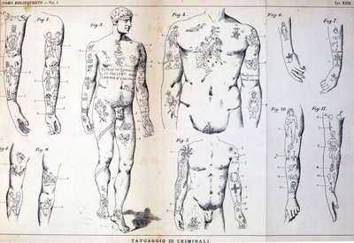 Verschiedene Arten von Tätowierungen von Kriminellen: Tafel illustriert in „Der kriminelle Mensch“ (L