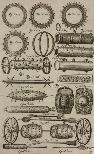 Explosive Zylinder und Fässer, aus Grand Art d
