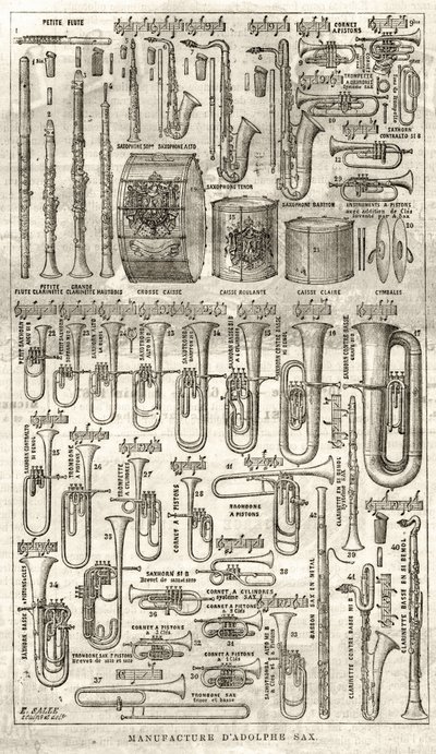 Herstellung von Adolphe (Adolph) Sax, Erfinder des Saxophons (1814-1894). Gravur in „Das illustrierte Universum“ von 1867 von Unknown artist