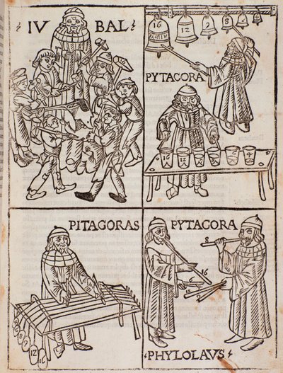 Musiktheorien des Pythagoras. Seite aus Theorica Musicae von Franchino Gaffurio von Unknown artist