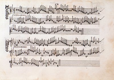 Seite der Partitur von Harmonice Musices Odhecaton von Ottaviano Petrucci (1501) von Unknown artist