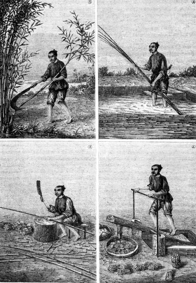 Papierherstellung in China in „Die Wunder der Industrie“ von Louis Figuier, Paris von Unknown artist