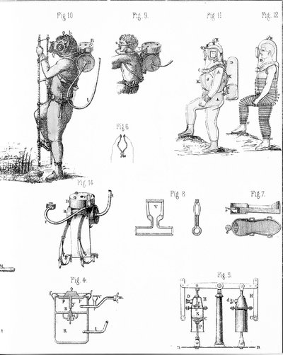 Tafel, die die Rouquayrol-Denayrouze-Anzüge darstellt von Unknown artist