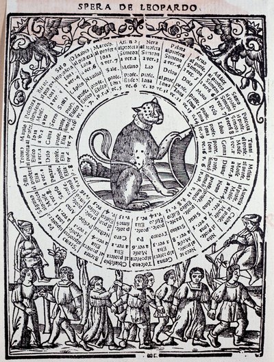 Triumph des Schicksals (Triompho di fortuna) von Sigismondo Fanti (1526) von Unknown artist