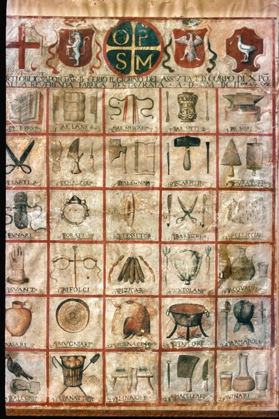 Symbole der Künste in der Stadt. Korporationstisch von Unknown artist