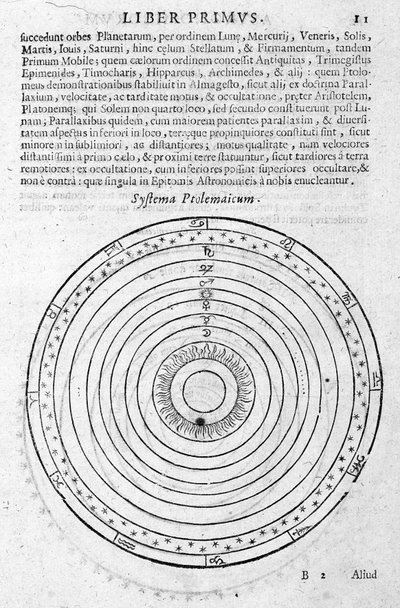 System von Ptolemäus - in „Ephemeride 1630-1680“ von Andréa Argoli von Unknown artist