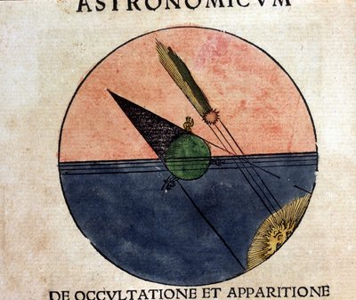 Das Phänomen der Kometen - in „Astronomicon caesarum“, Abhandlung aus dem 16. Jahrhundert von Unknown artist