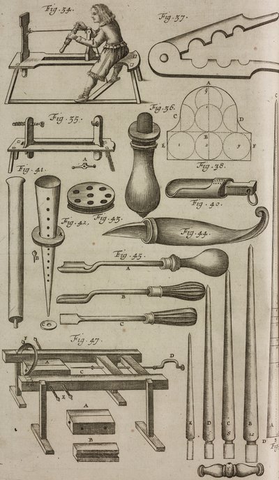 Werkzeuge zur Produktion und Beladung von Raketen, Gravur aus Grand Art d